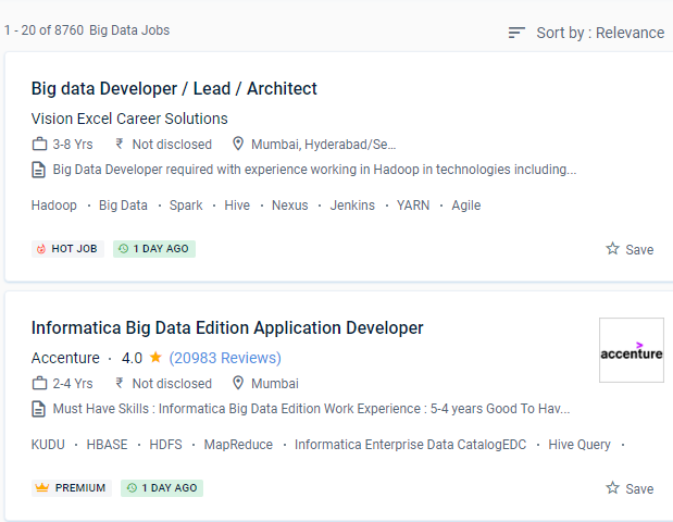 Big Data internship jobs in Lucerne