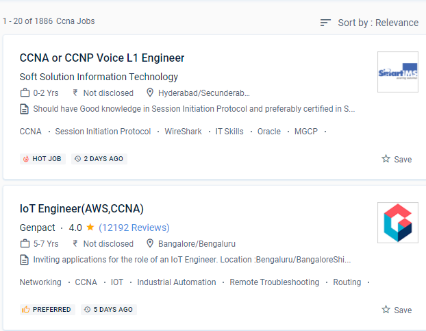CCNA internship jobs in Basel