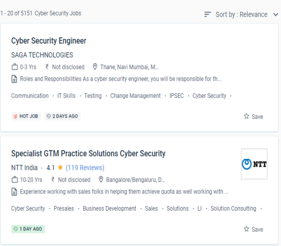 Cyber Security internship jobs in Solothurn