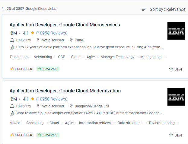 Google Cloud Platform internship jobs in Bern