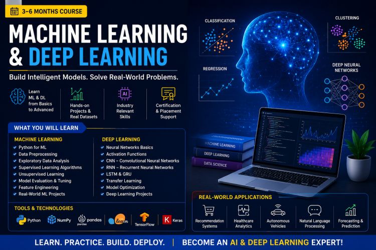 Machine Learning & Deep Learning Training in Winterthur