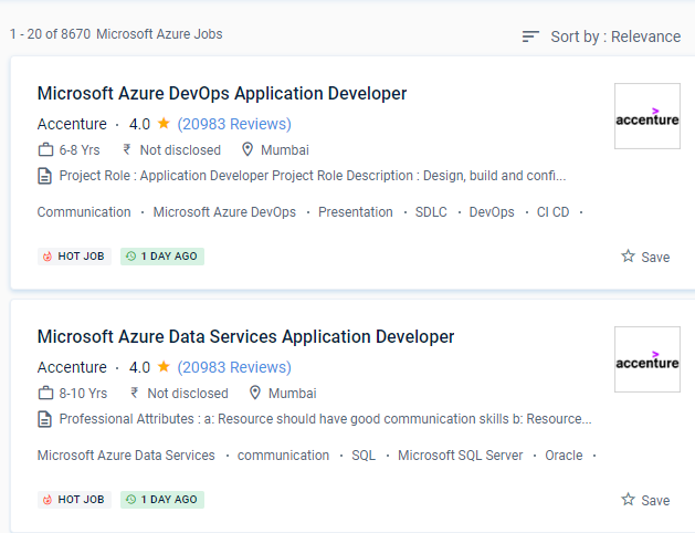 Microsoft Azure internship jobs in Fribourg